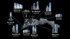 可以或许精准把握业从性需求