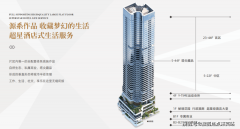 产以952亿元新增货值位列第三